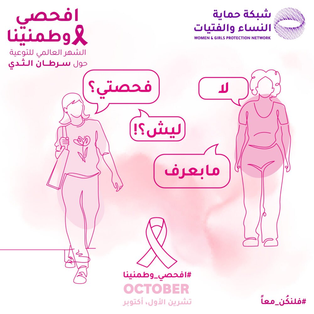 “Get Checked and Reassure Us” Campaign for Breast Cancer Awareness