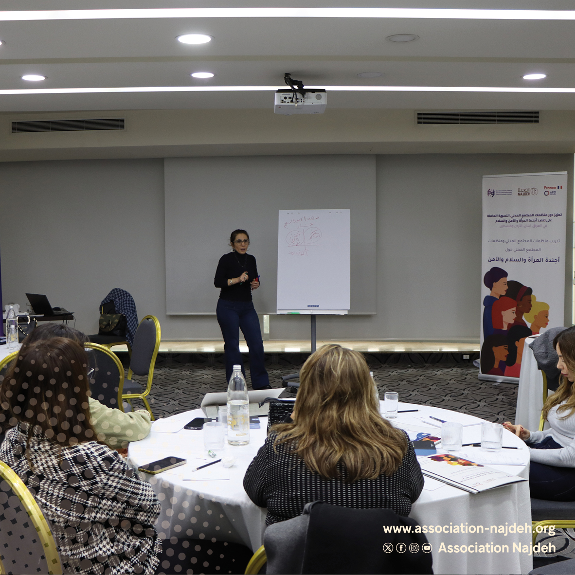 تدريب منظمات المجتمع المدني ومنظمات المجتمع المحلي حول أجندة المرأة والسلام والأمن