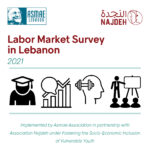 Labor Market Survey in Lebanon